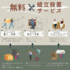 関家具 NOWHERE LIKE HOME ダイニングテーブル ノード NODE テーブル単品 幅180cm NWLH セミオーダー 脚部 選べる 組み合わせ いろいろ テーブル 食事 食卓テーブル ダイニング オーク ウォールナット 開梱設置付き