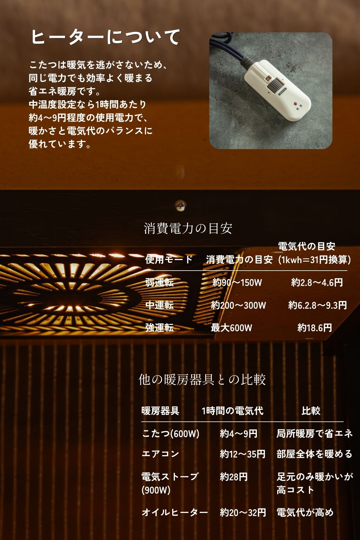 F02087_ダイニングこたつ こたつテーブル テーブルのみ 正方形 85×85cm 長方形135×85cm モルタル風天板 メラミン おしゃれ 北欧風 インダストリアル こたつ 一人暮らし ヒータ 開梱設置付き